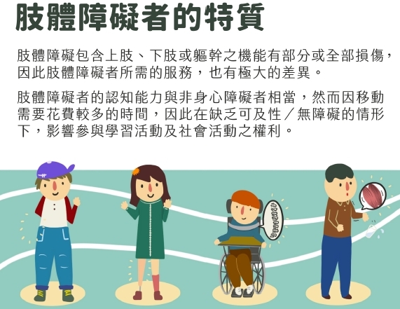 肢體障礙者包含上、下肢或軀幹之機能部分或全部的損傷，需要的服務差異大，有些需要電動輪椅、助行器、溝通輔具等協助，需要花比較多時間行動，也需協助安排無障礙空間。