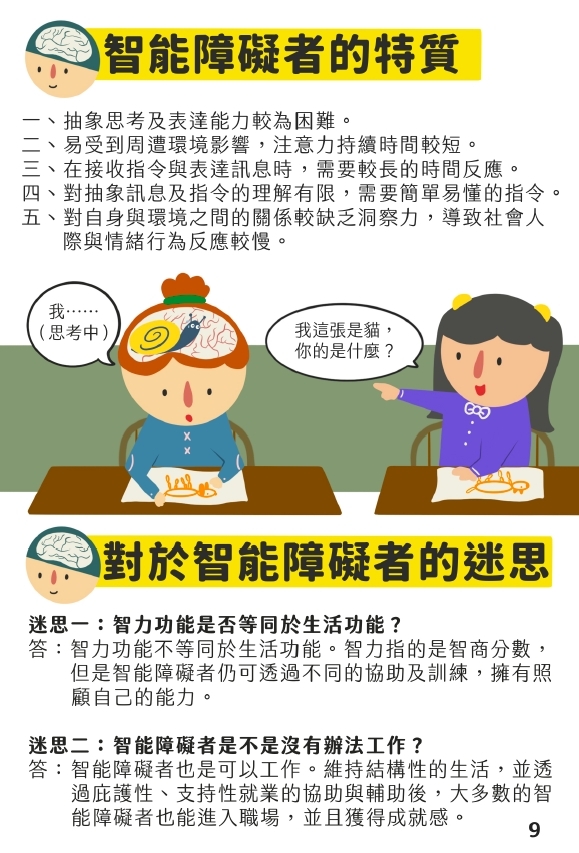 智能障礙者在抽象思考及表達、注意力、接收及理解指令、對人際互動的敏銳及理解有困難，但只要在適當的協助及訓練下，可自立生活及工作。