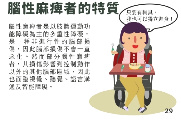 腦性麻痺者是以肢體運動功能障礙為主的多重性障礙，腦部受到損傷會影響動作控制，需要更多時間行動。