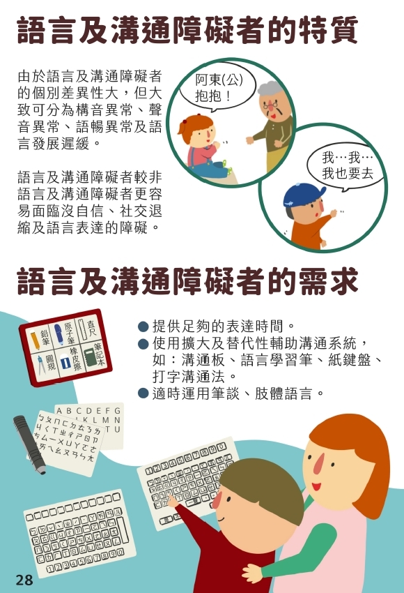 語言及溝通障礙者的個別差異大，可分為構音、聲音、語暢、語言發展等異常，需要給予表達時間、使用溝通輔具、接受語言治療等。