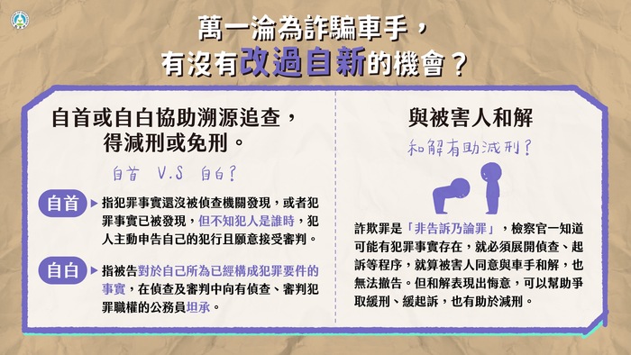 萬一淪為詐騙車手，有沒有改過自新的機會?