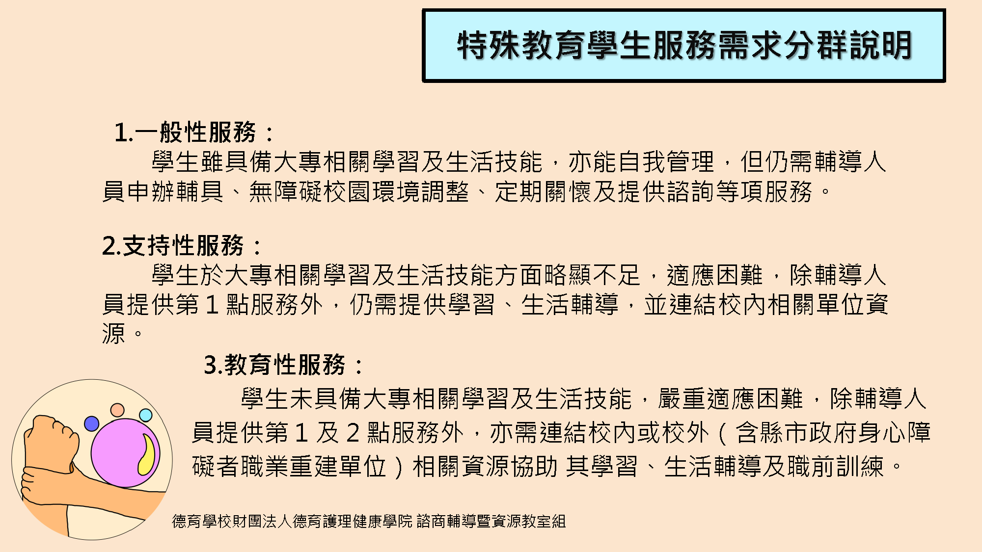 特教生需求分群
